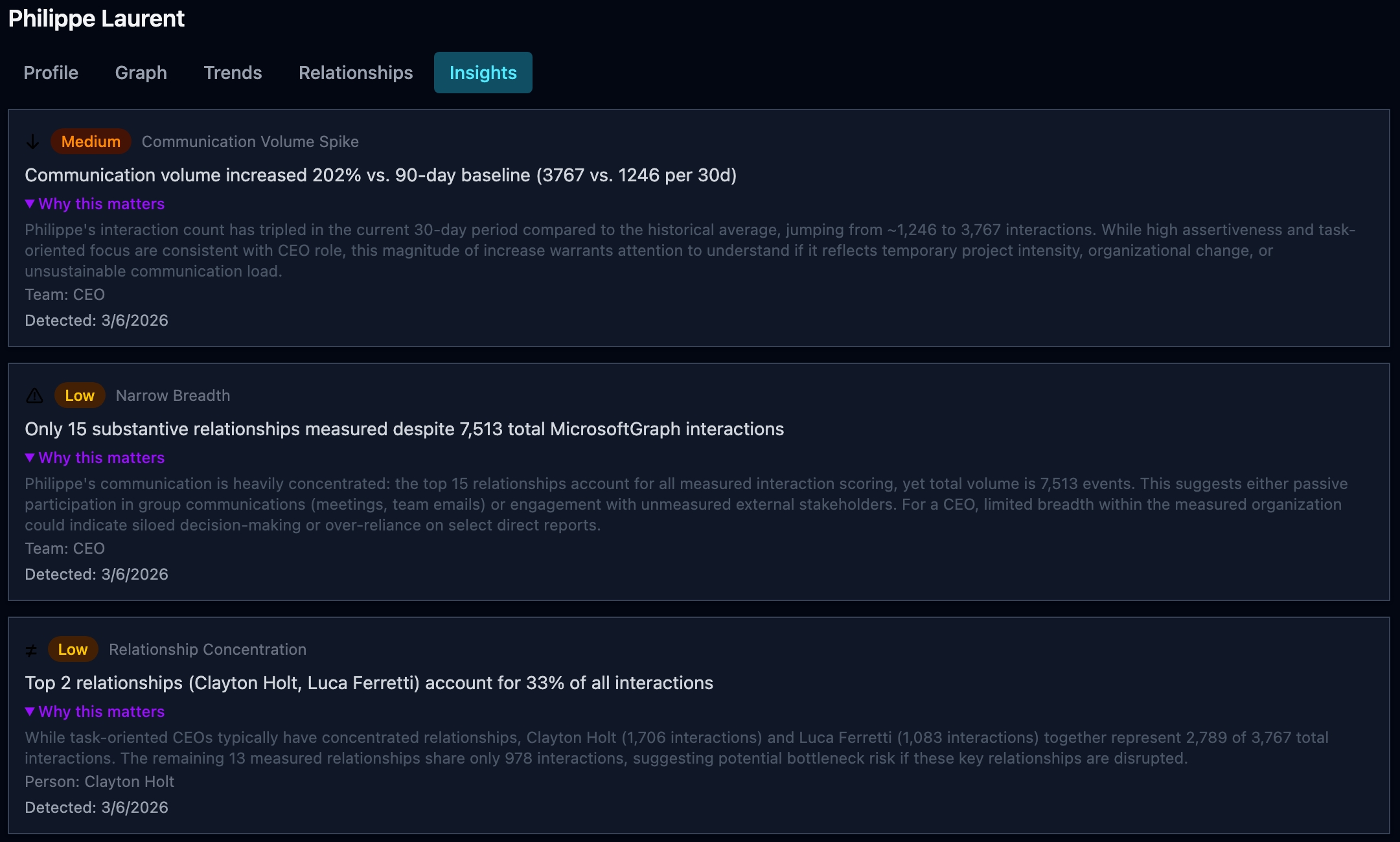 Deep Insights — Dark