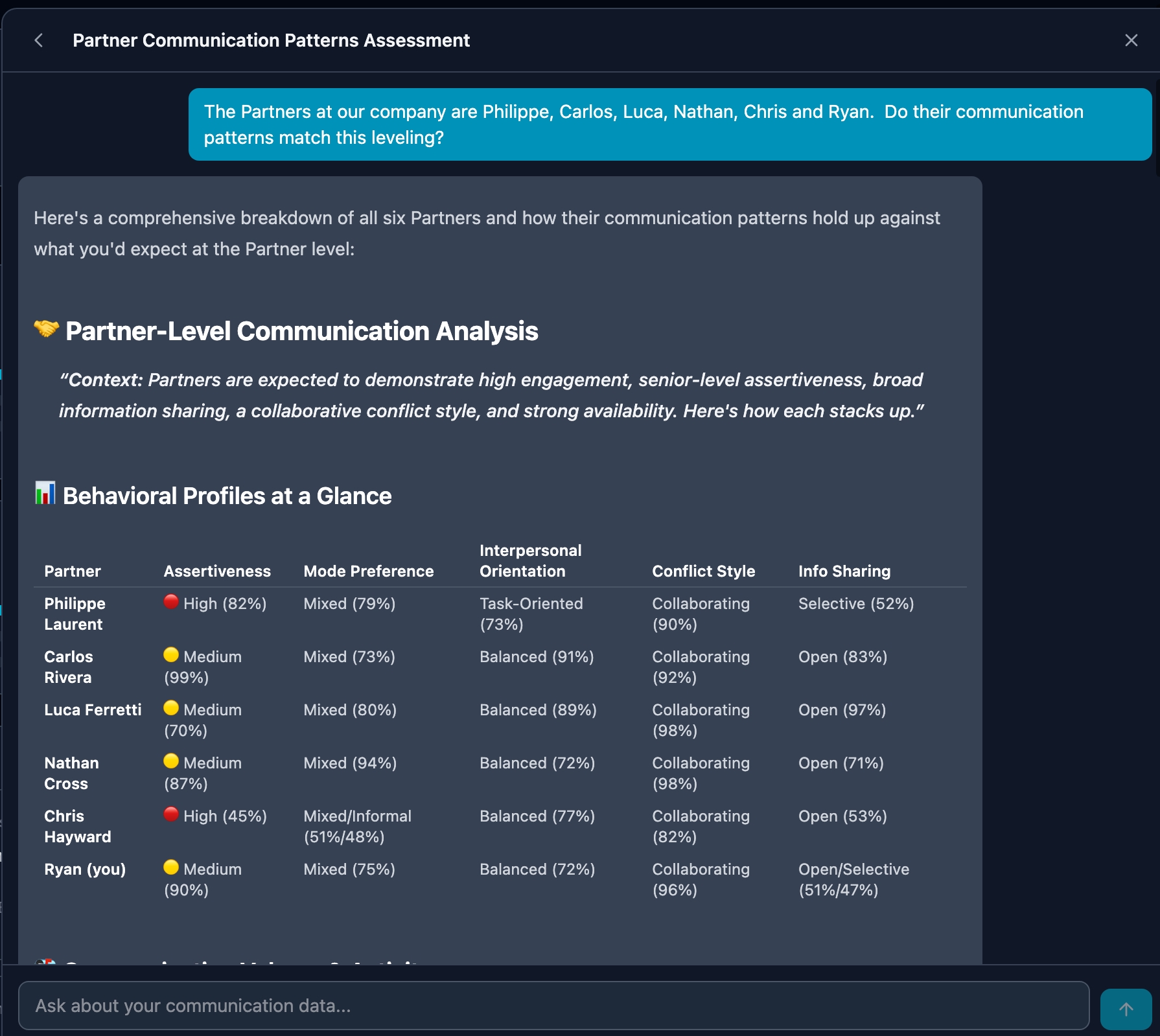 AI Chat Conversation — Dark