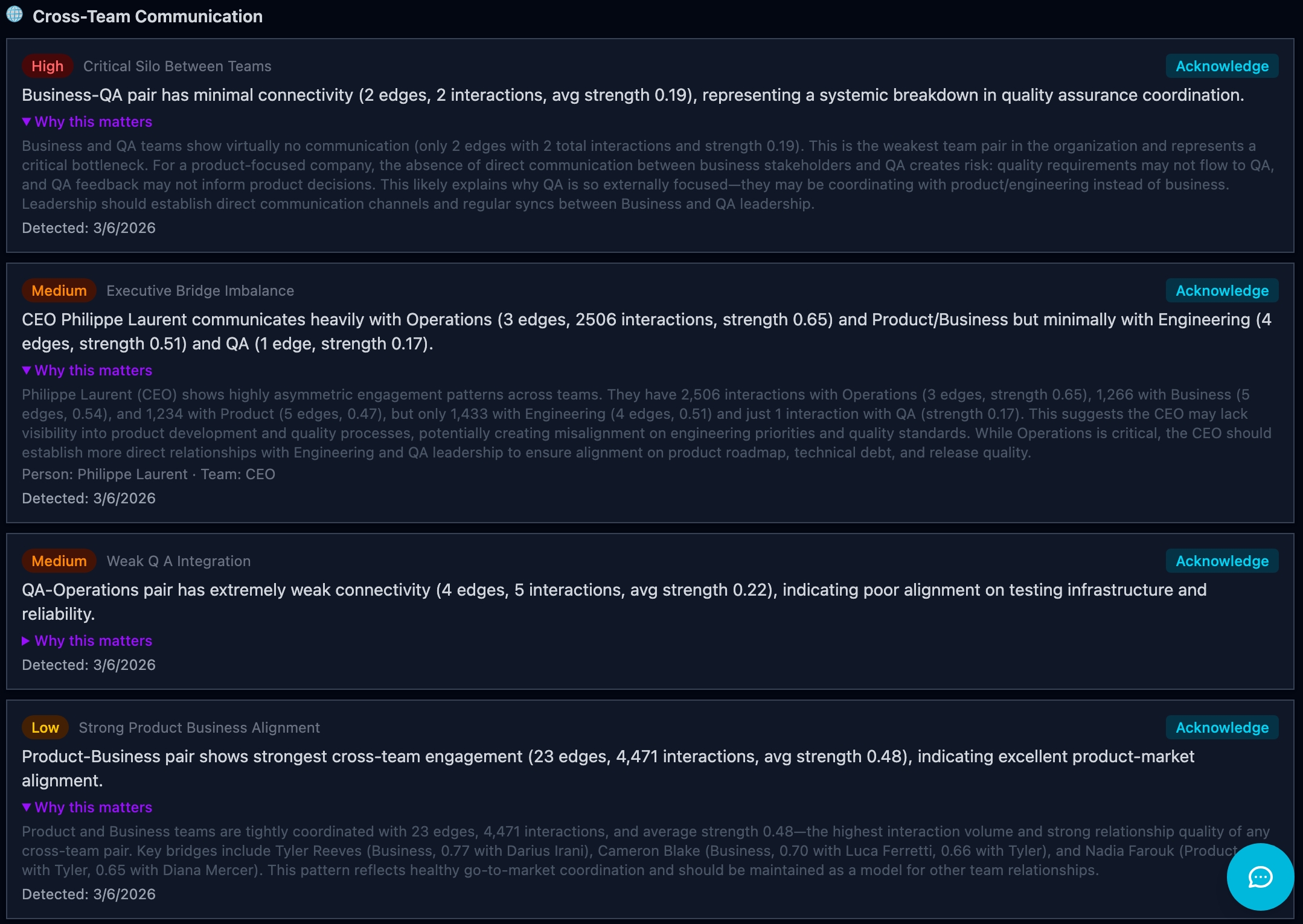 Cross-Team Insights — Dark