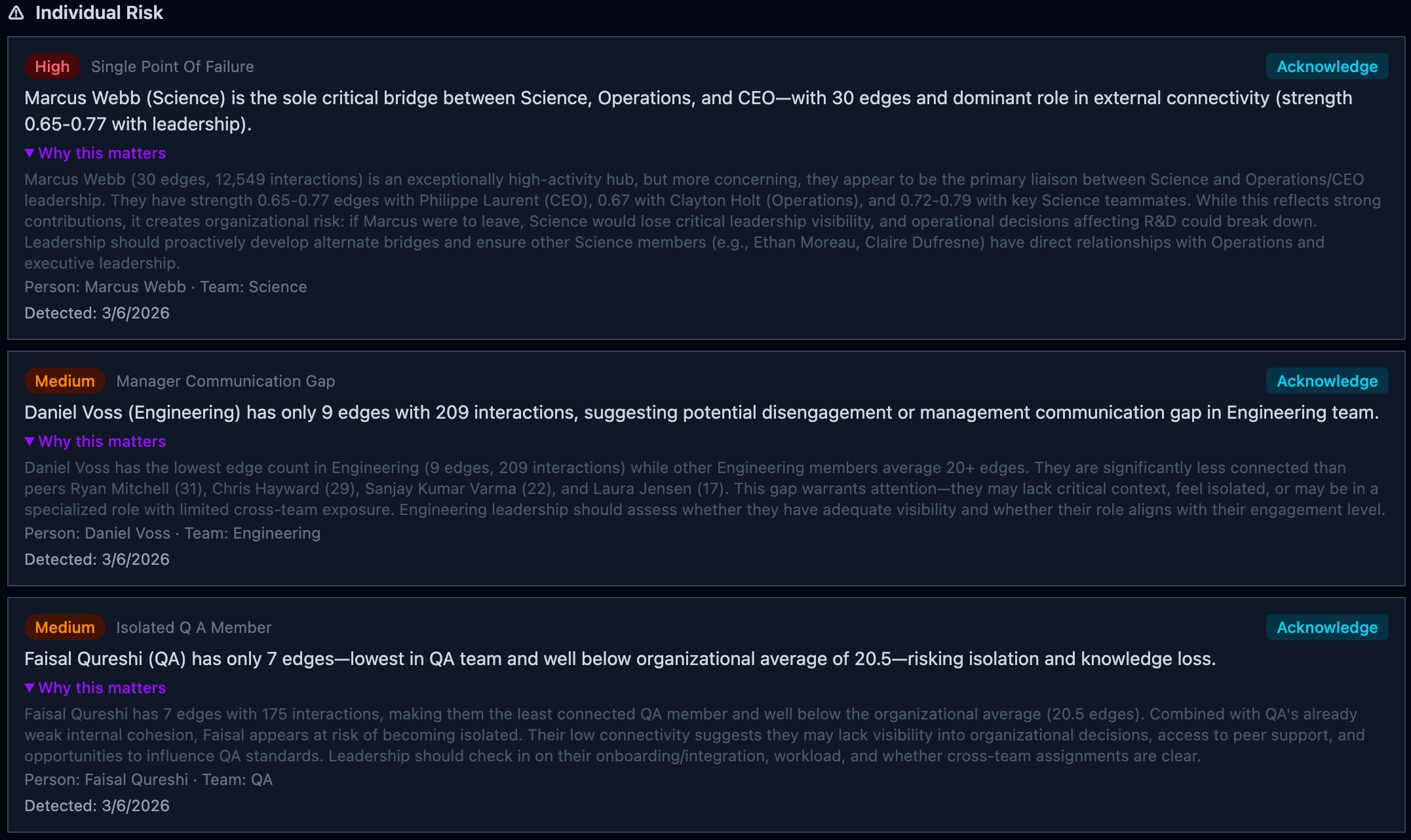 Individual Insights — Dark