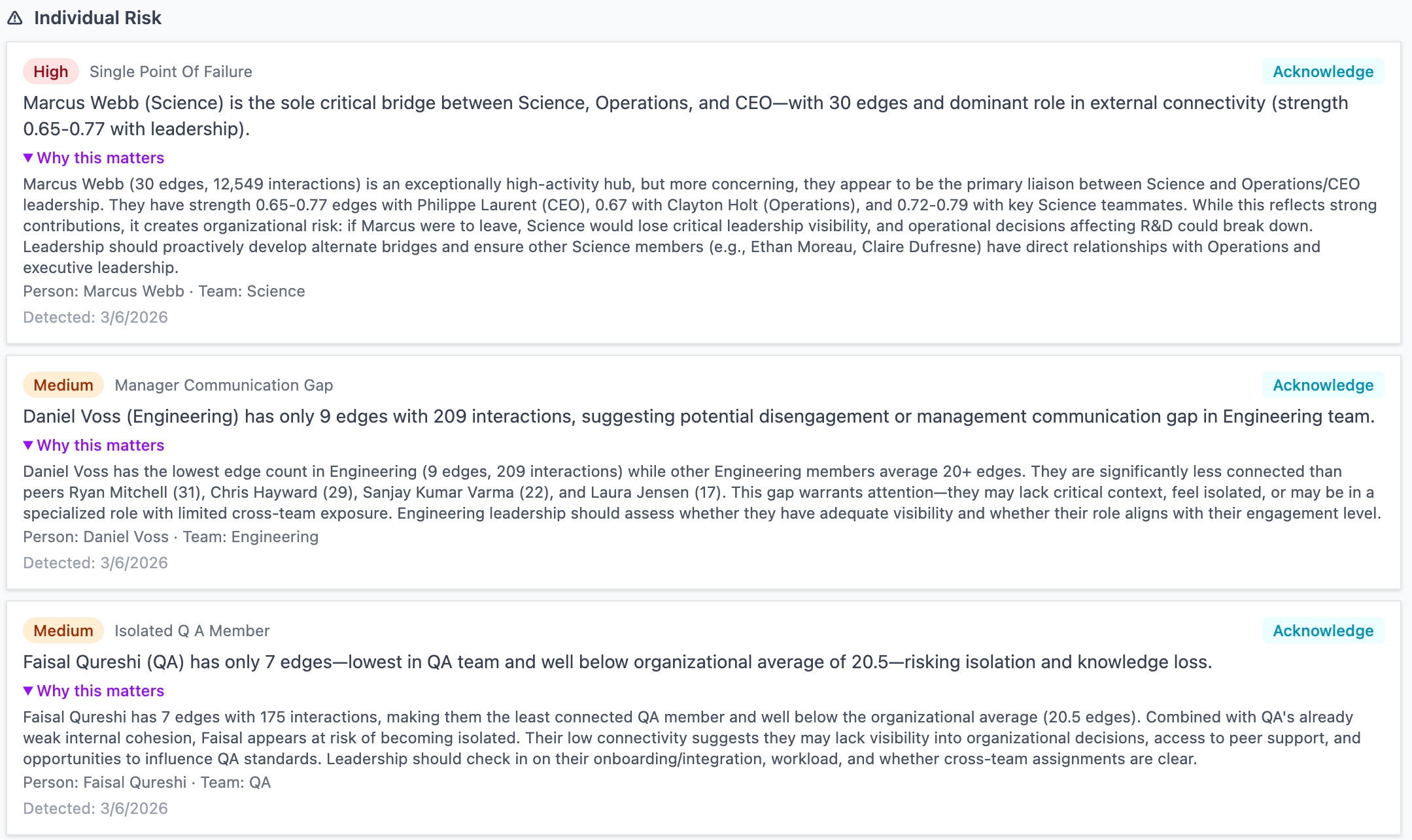 Individual Insights — Light